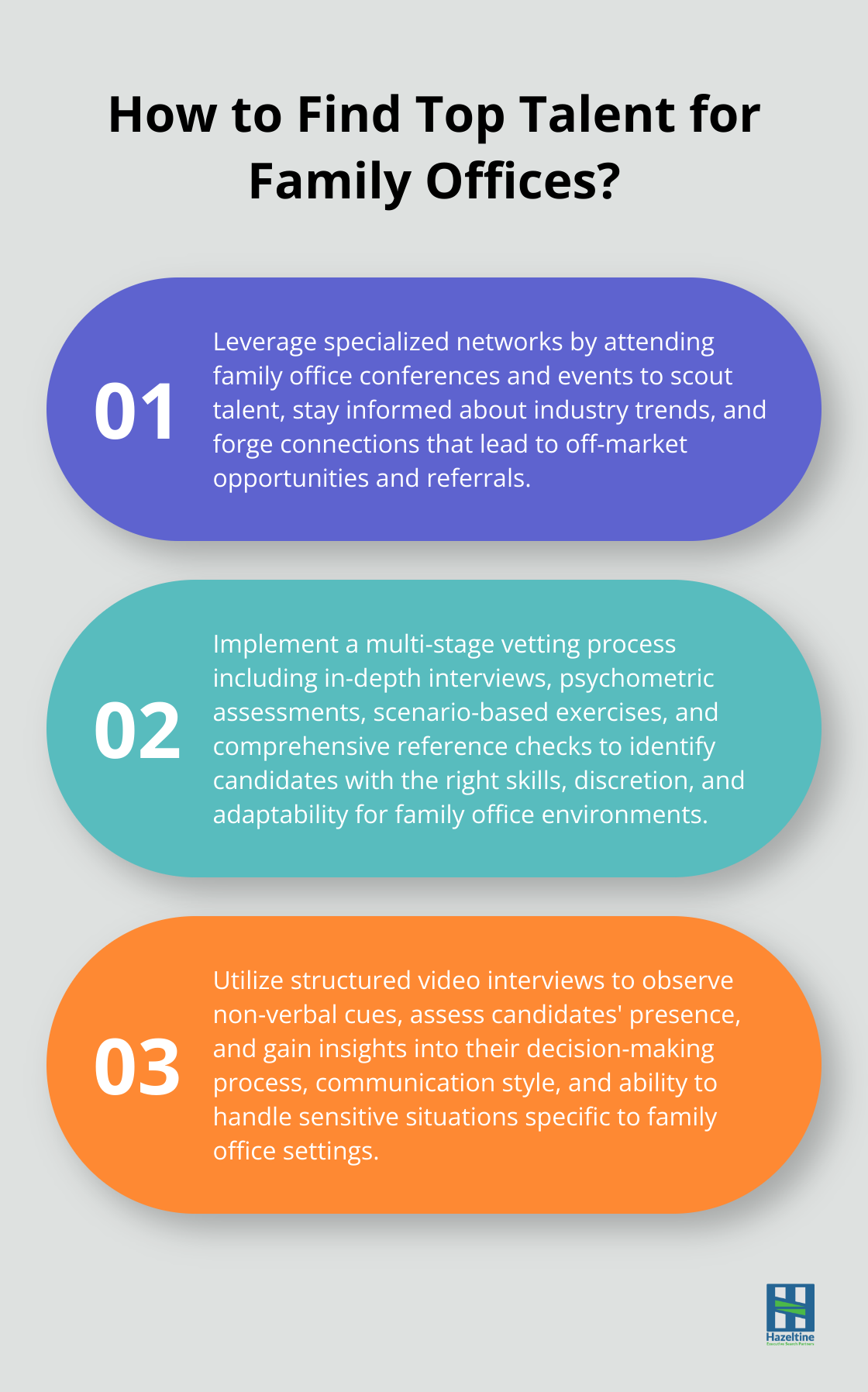 Fact - How to Find Top Talent for Family Offices?