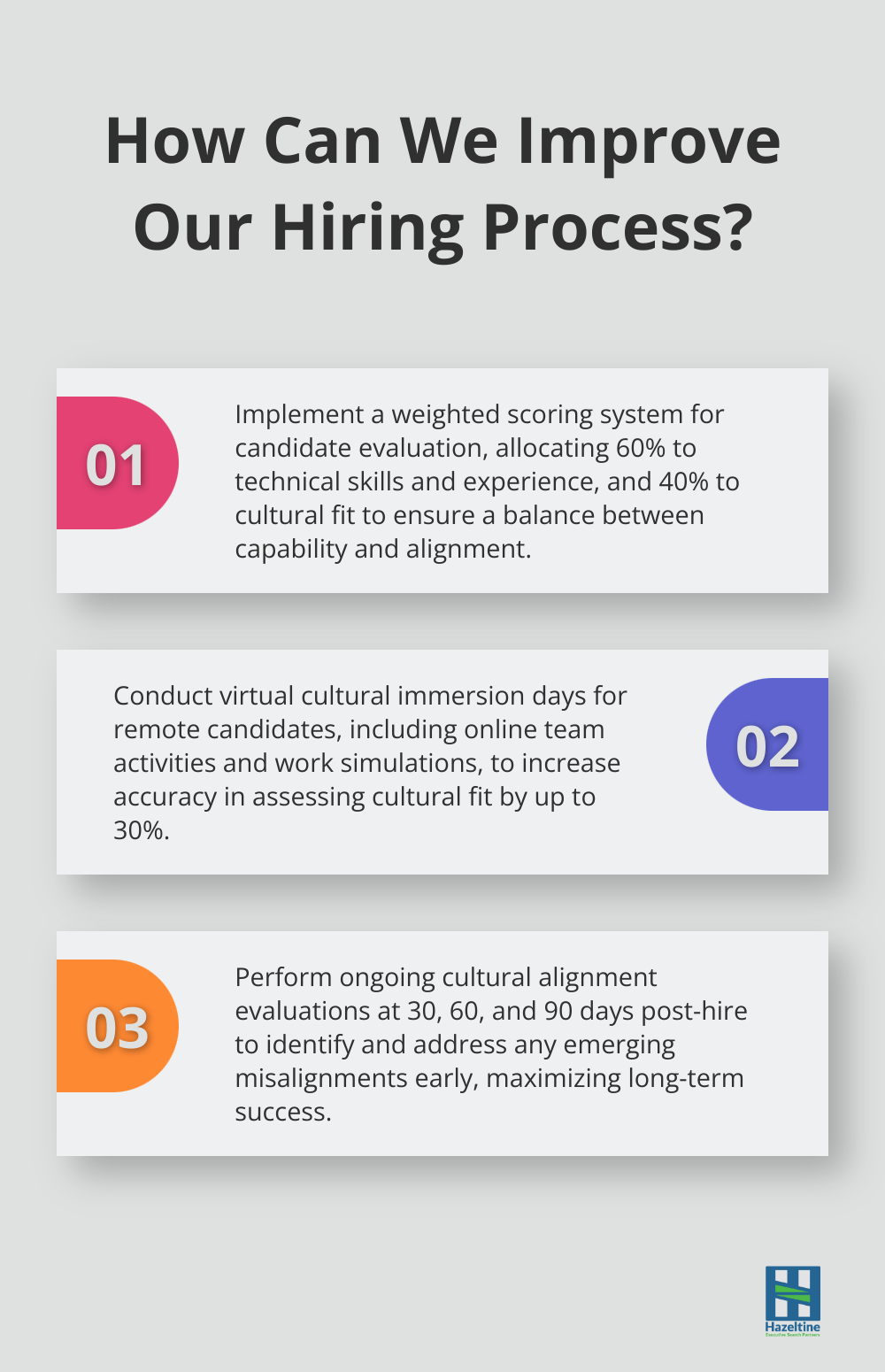 Fact - How Can We Improve Our Hiring Process?