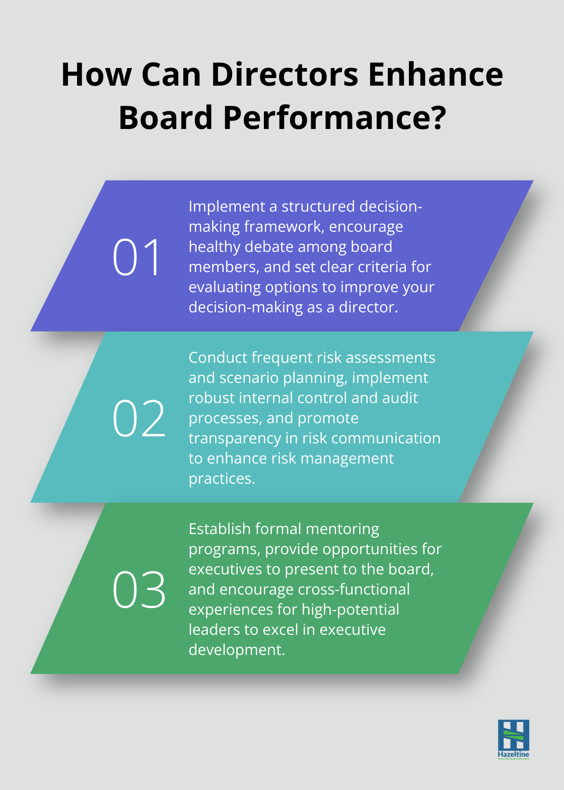 Fact - How Can Directors Enhance Board Performance?