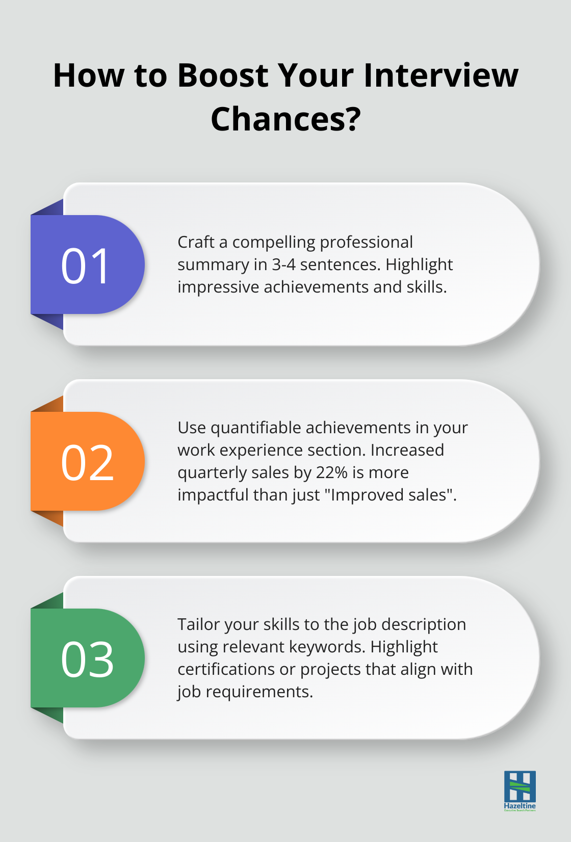 Fact - How to Boost Your Interview Chances?
