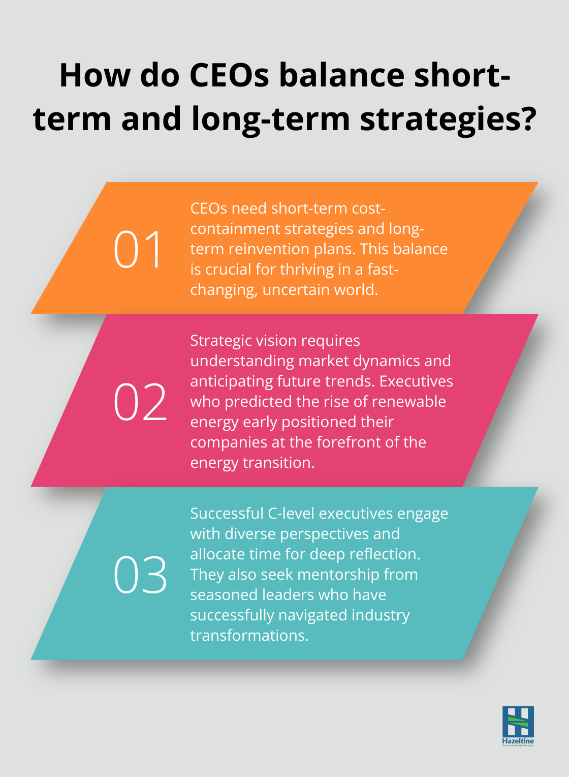 Fact - How do CEOs balance short-term and long-term strategies?