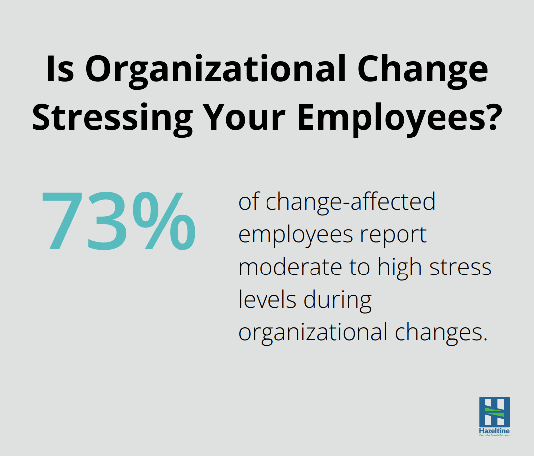 Is Organizational Change Stressing Your Employees?