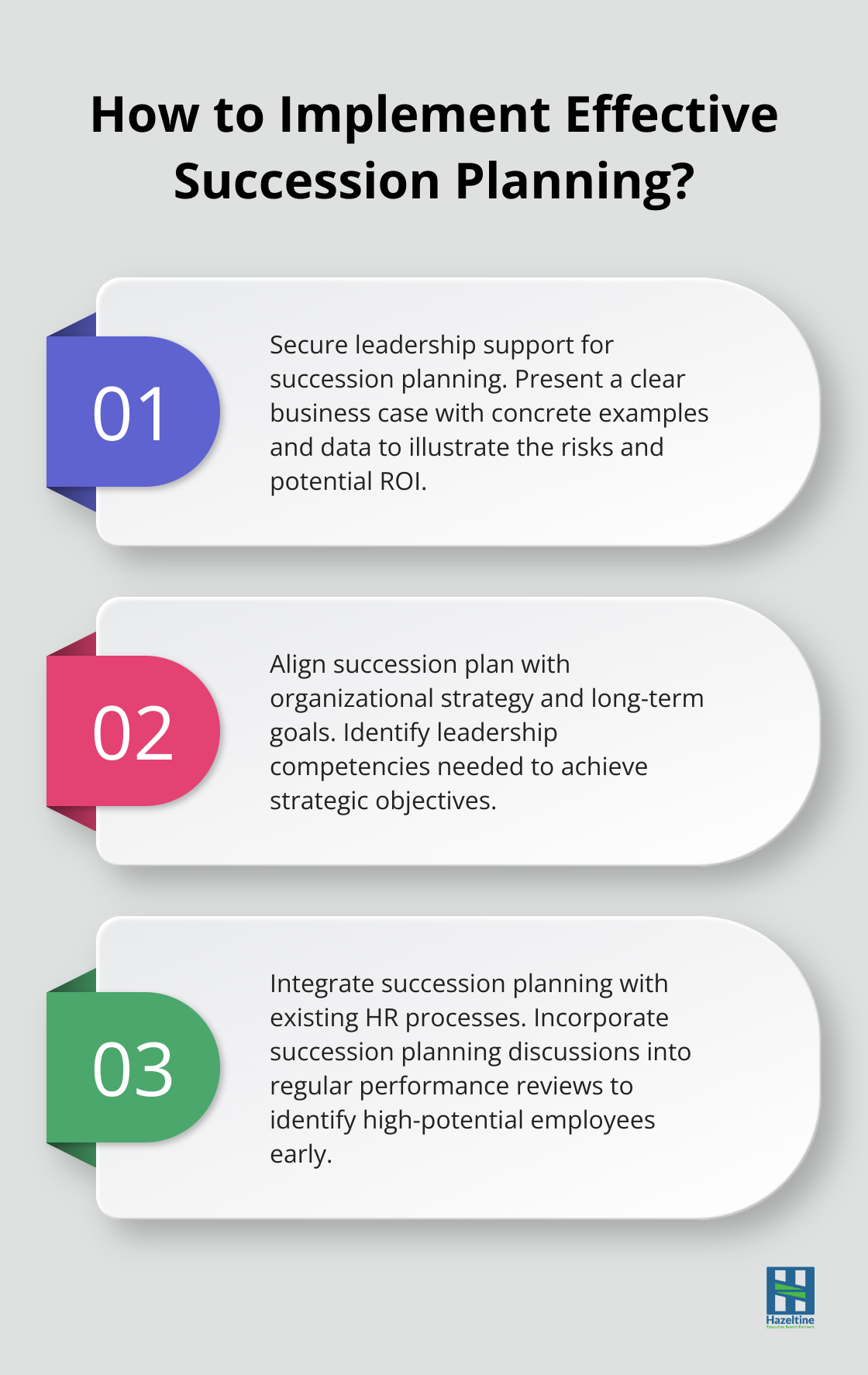 Fact - How to Implement Effective Succession Planning?