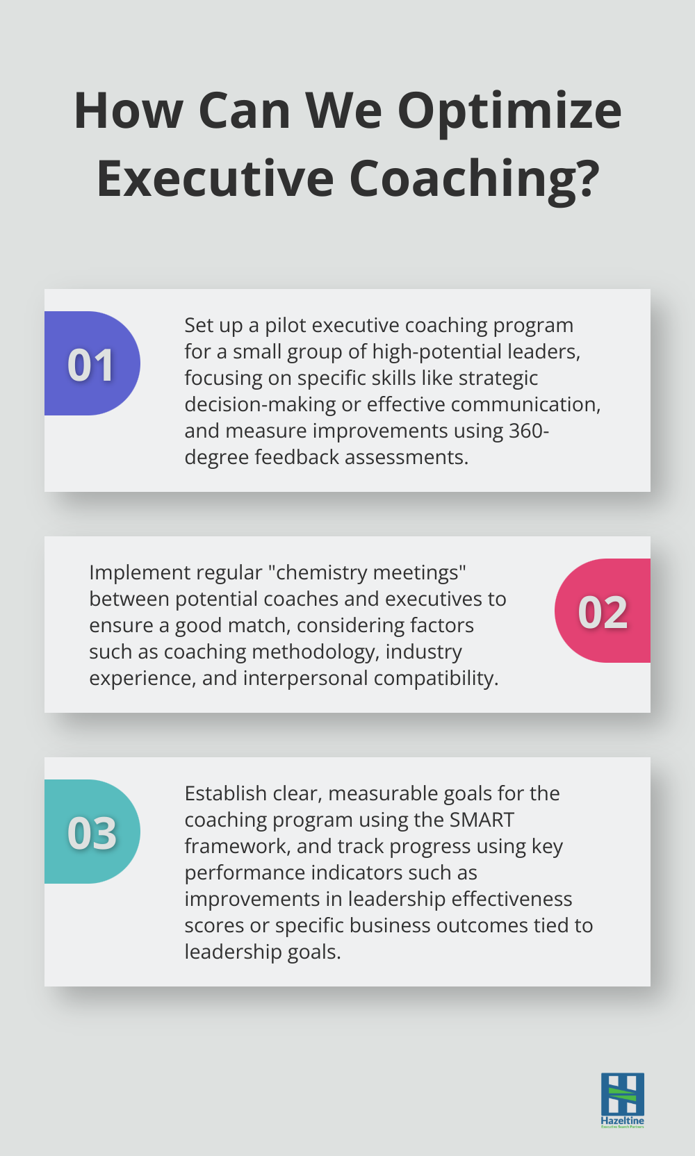 Infographic: How Can We Optimize Executive Coaching? - The Role of Executive Coaching in Unlocking Leadership Potential