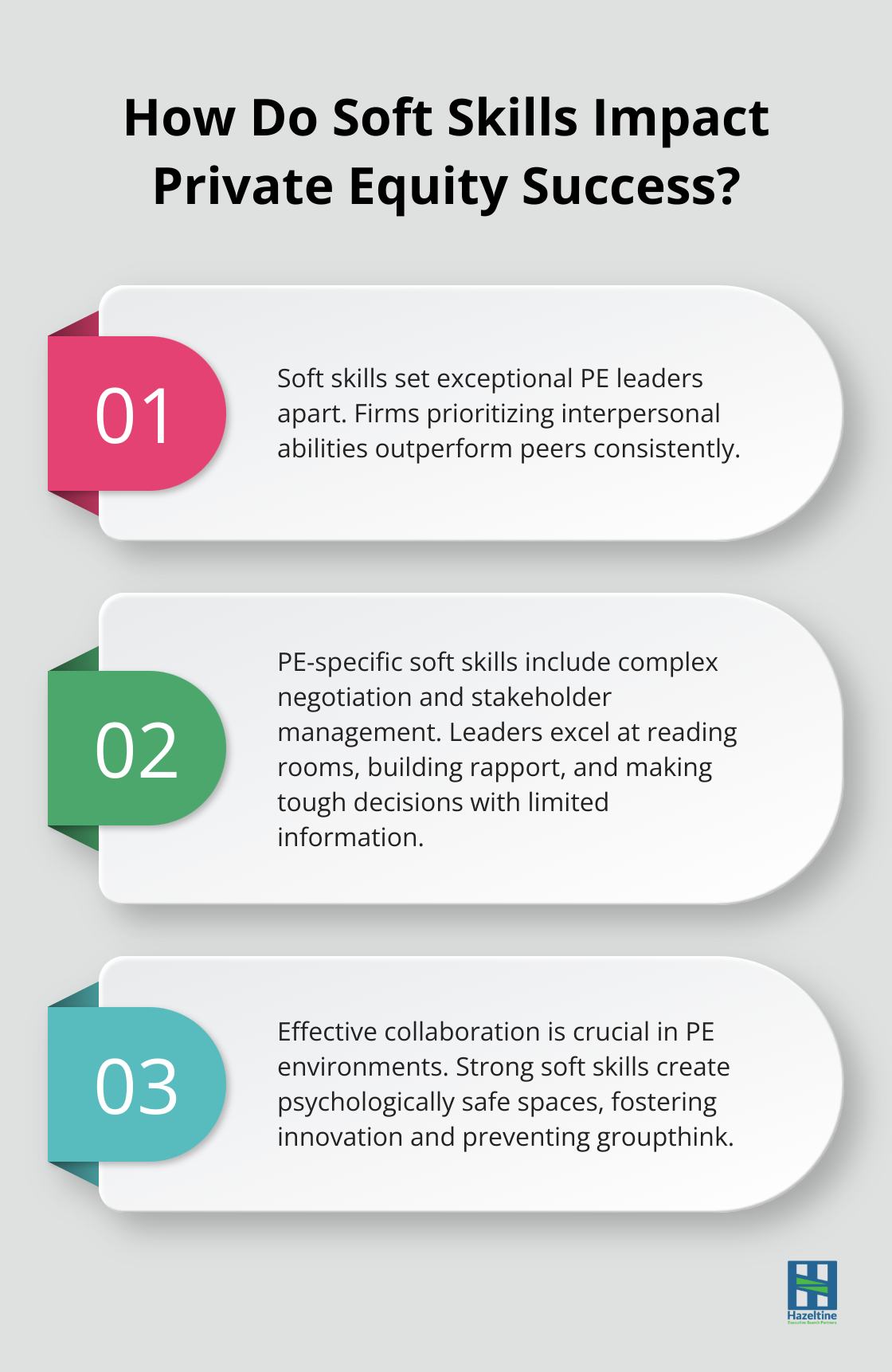 Infographic: How Do Soft Skills Impact Private Equity Success? - Why Soft Skills Matter for Private Equity Leadership