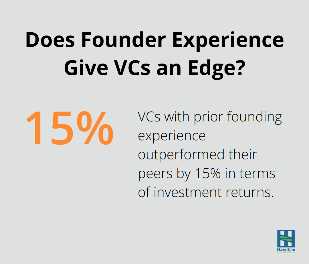 Infographic: Does Founder Experience Give VCs an Edge?