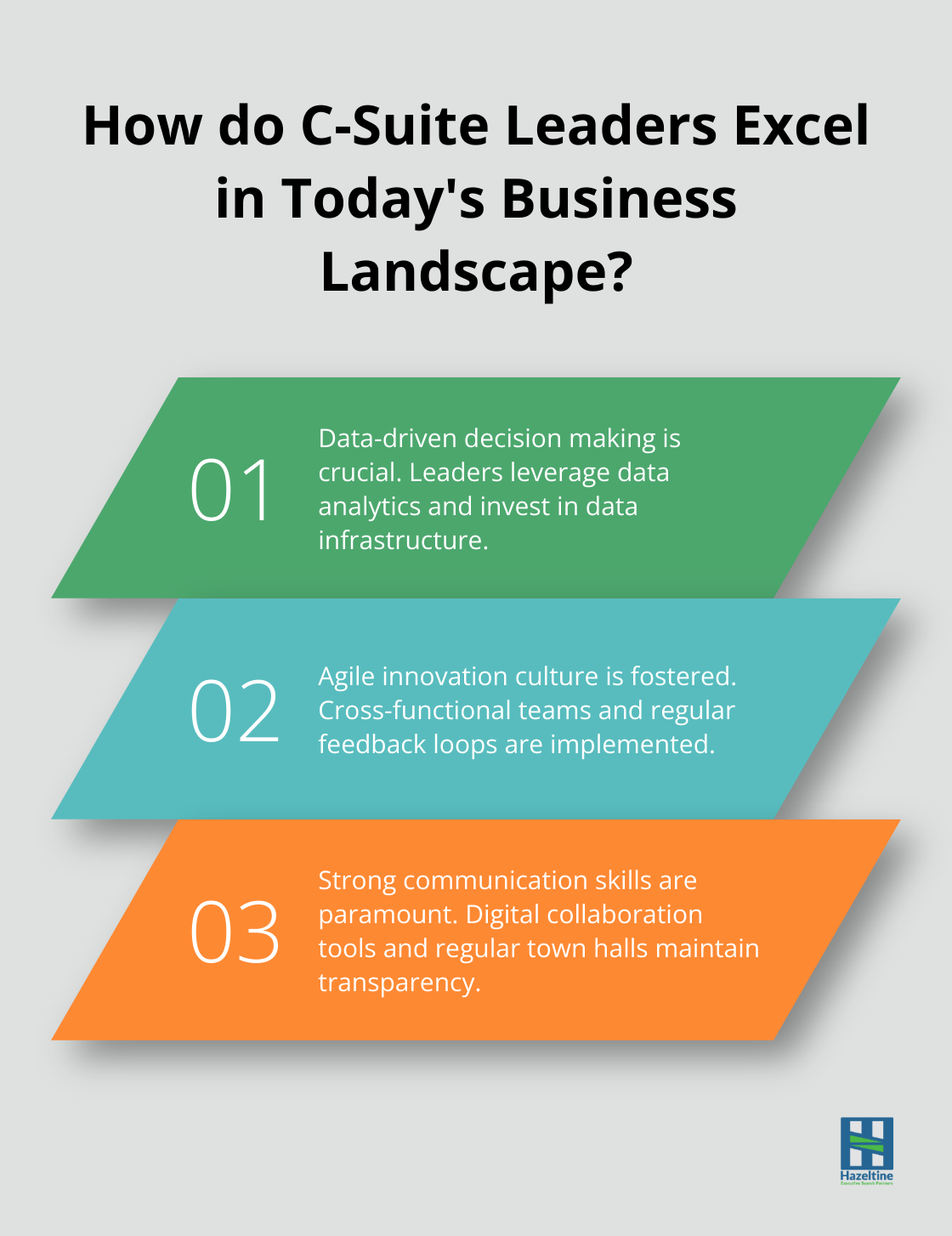 Infographic: How do C-Suite Leaders Excel in Today's Business Landscape?