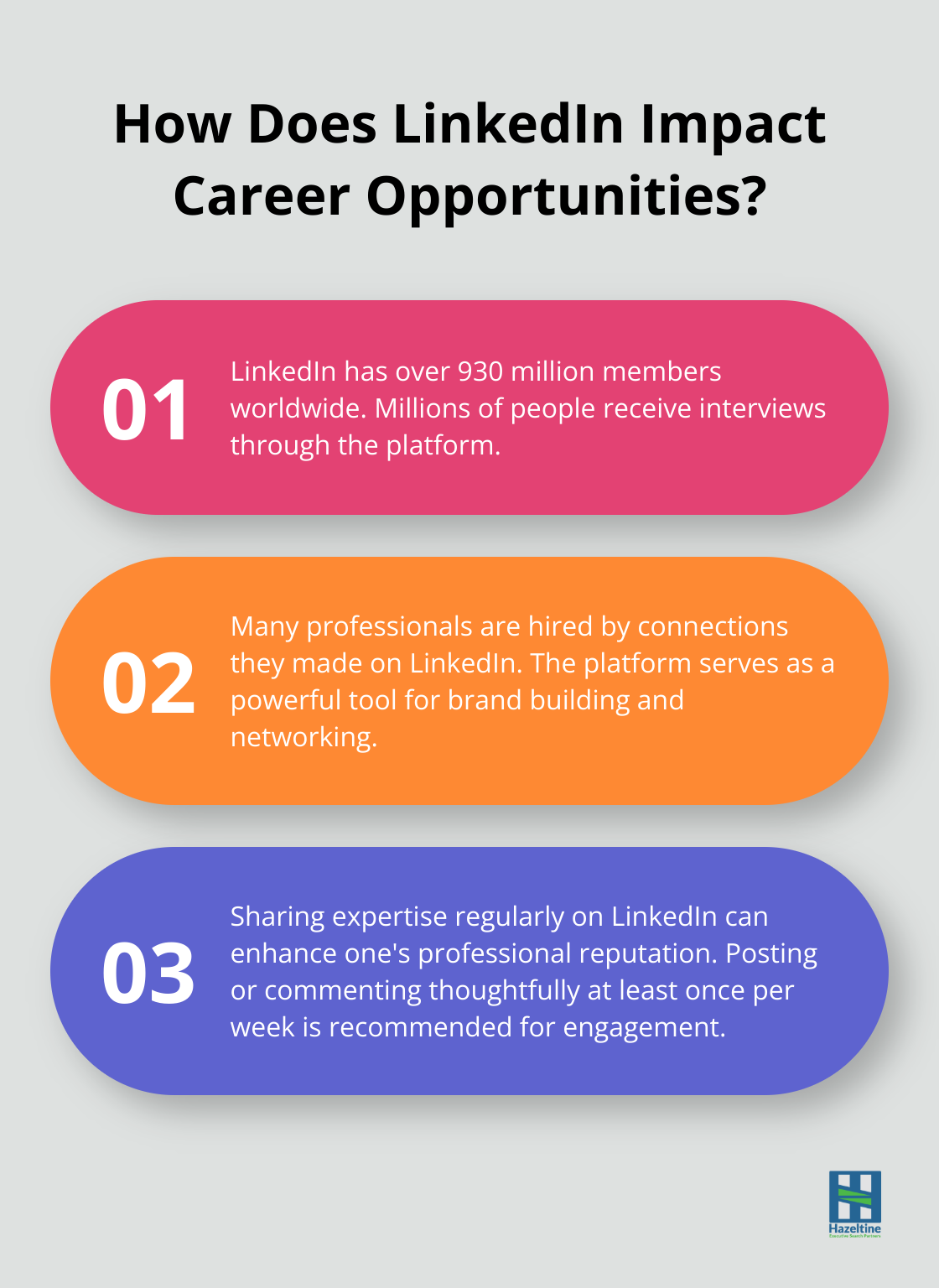 Infographic: How Does LinkedIn Impact Career Opportunities?