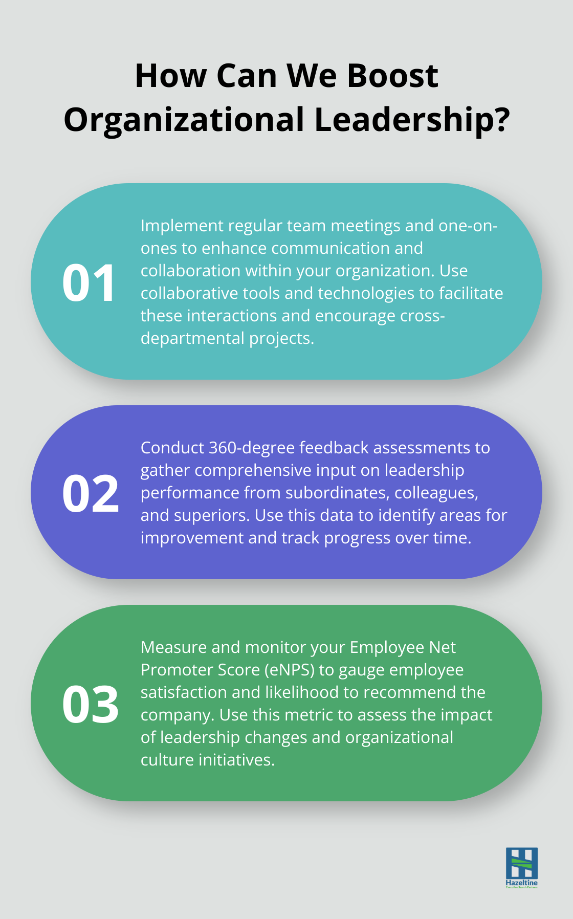 Infographic: How Can We Boost Organizational Leadership? - The Impact of Leadership Styles on Organizational Performance