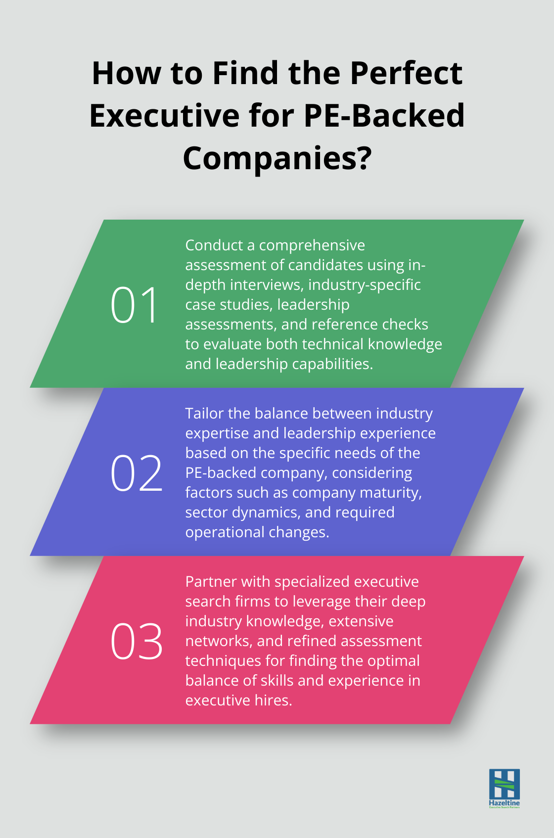 Infographic: How to Find the Perfect Executive for PE-Backed Companies?