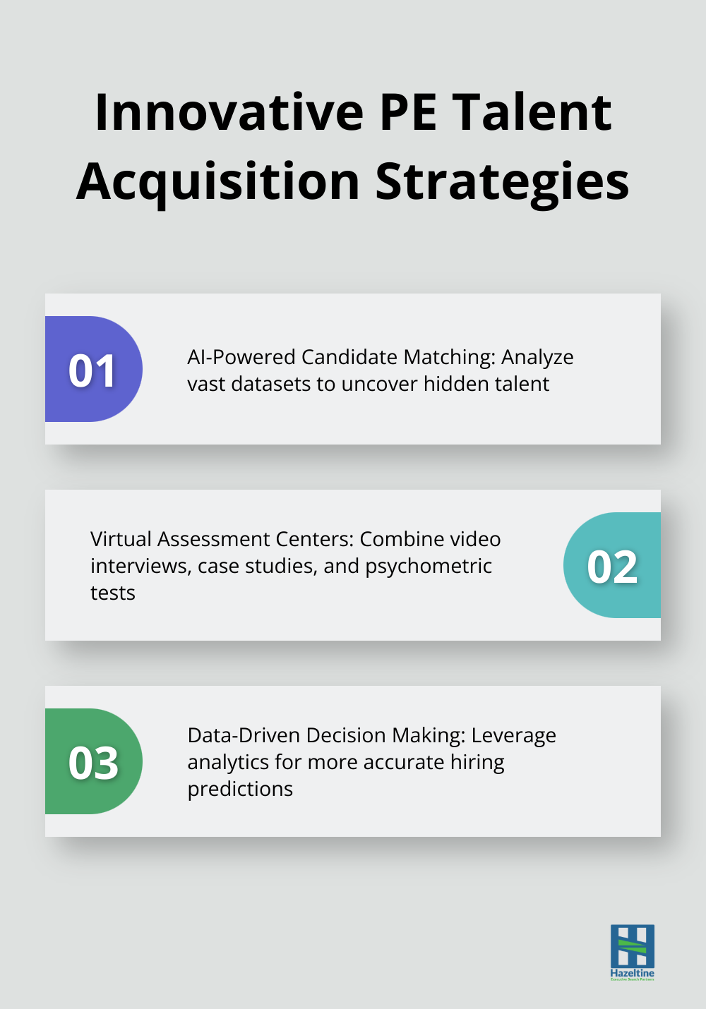 Chart listing innovative approaches used by PE firms for talent acquisition - Private Equity Leadership