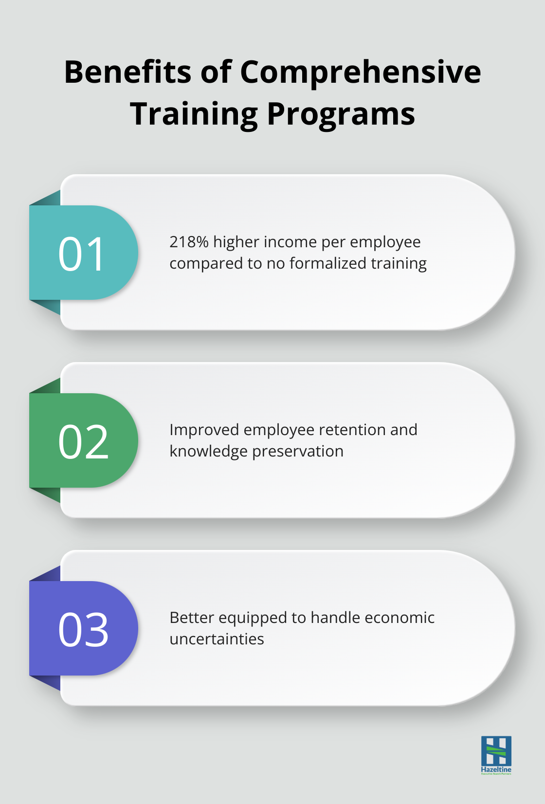 Chart illustrating the advantages of employee development programs