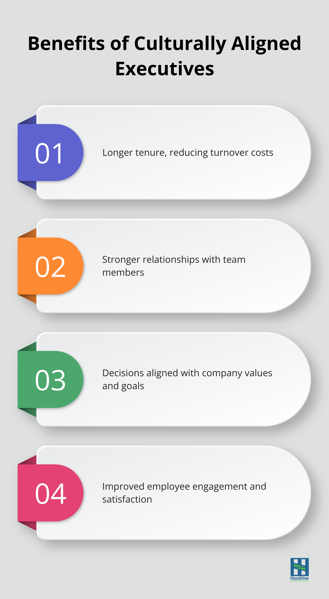Infographic listing four benefits of culturally aligned executives: longer tenure, stronger relationships, aligned decision-making, and improved employee engagement