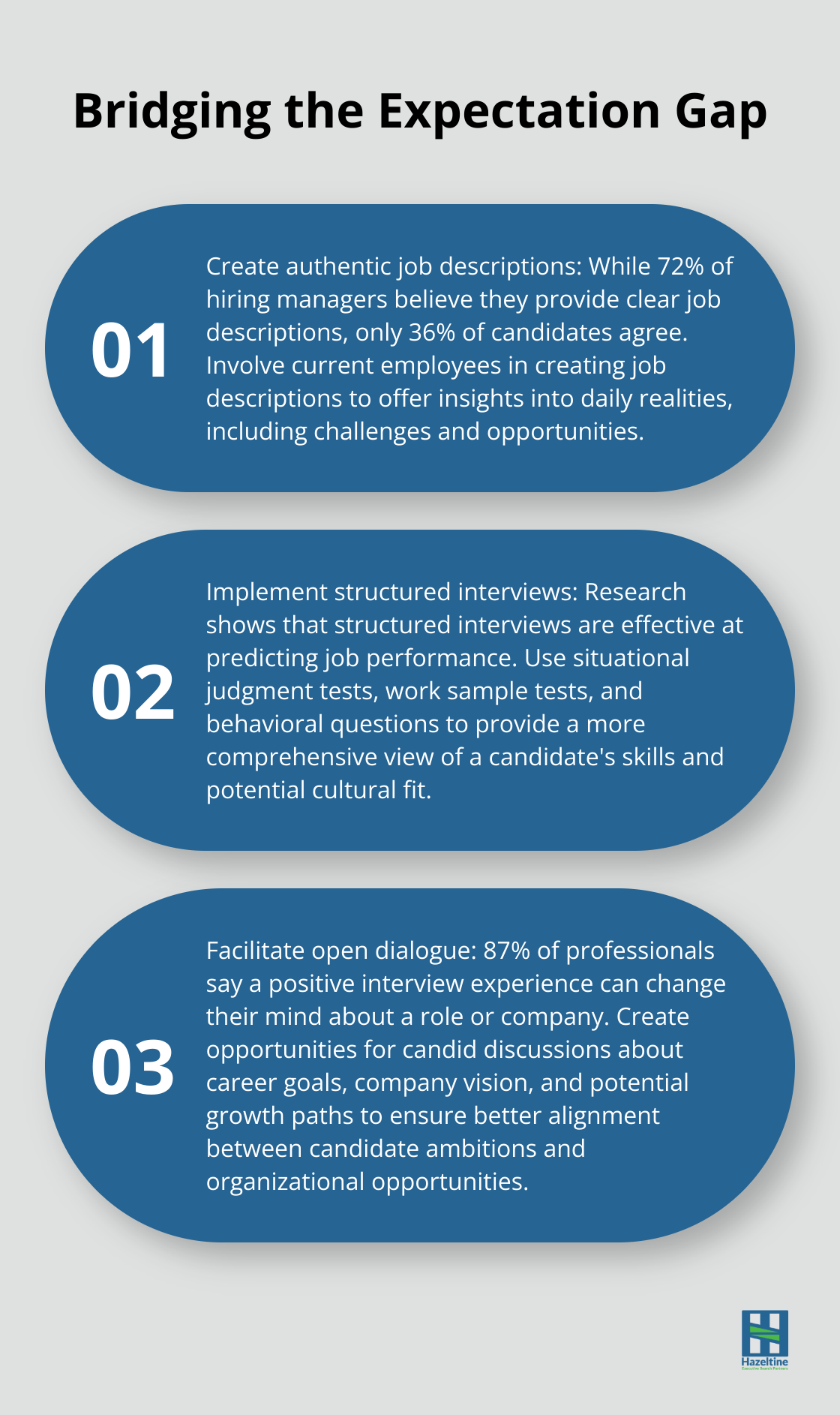 Ordered list chart showing three key strategies to bridge the expectation gap between employers and candidates